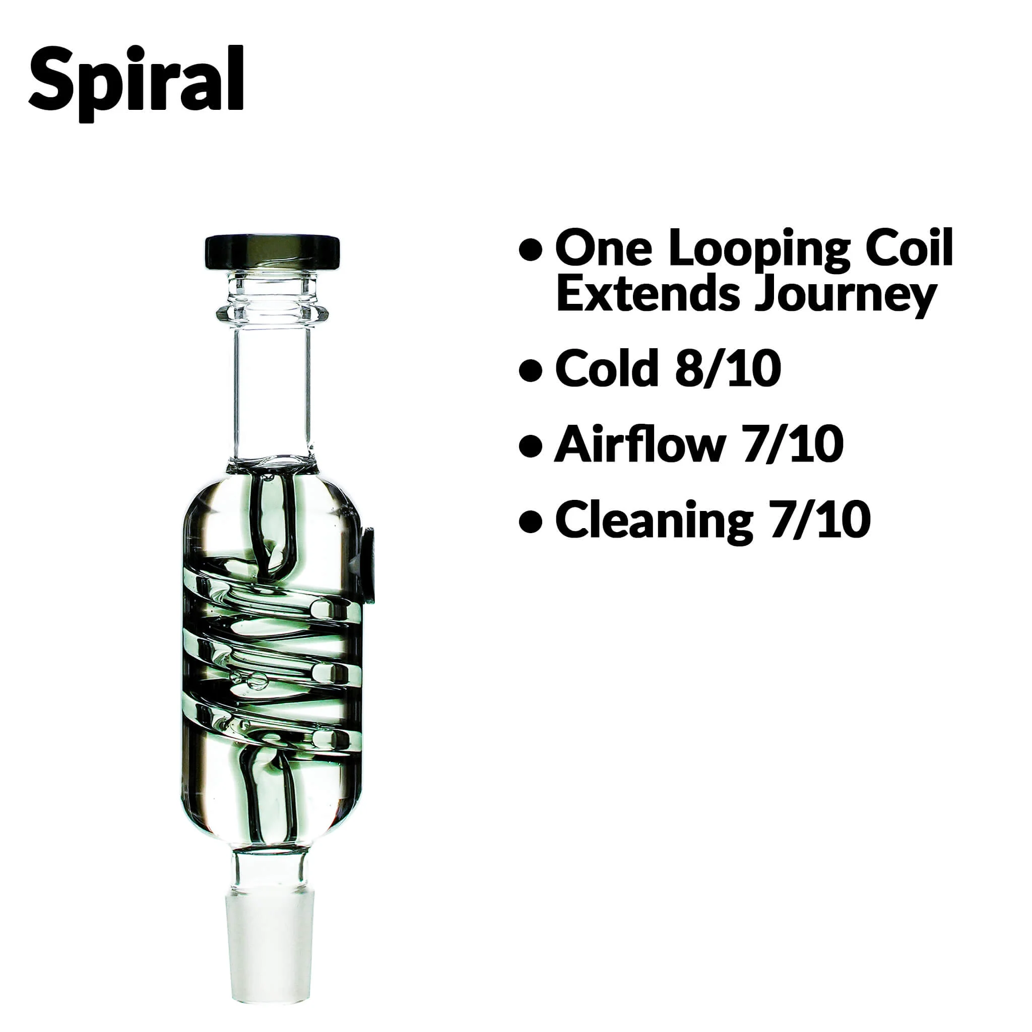 Small Glycerin Coils 18mm - Image 6